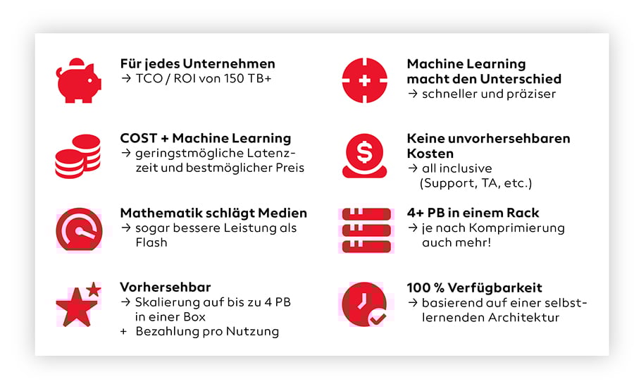 Diese Vorteile genießen Partner und Kunden mit der Storage-Lösung von Infinidat.